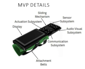 Army Product